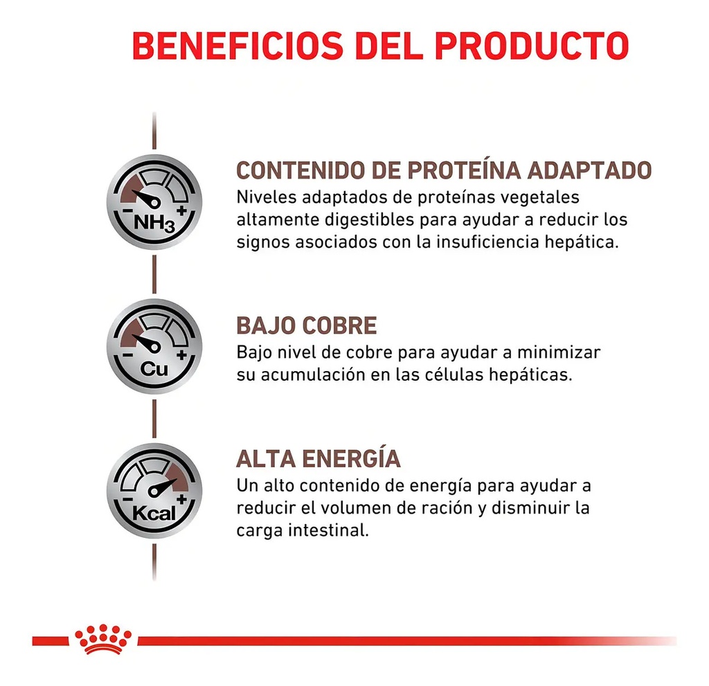 Alimento Royal Canin Hepatic Para Perro Adulto Todos Los Tamaños