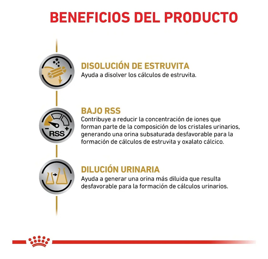 Alimento Royal Canin Urinary S/o Para Perro Adulto Todos Los Tamaños Sabor Mezcla