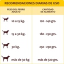 Alimento Natural Food Perro Adulto 15kg