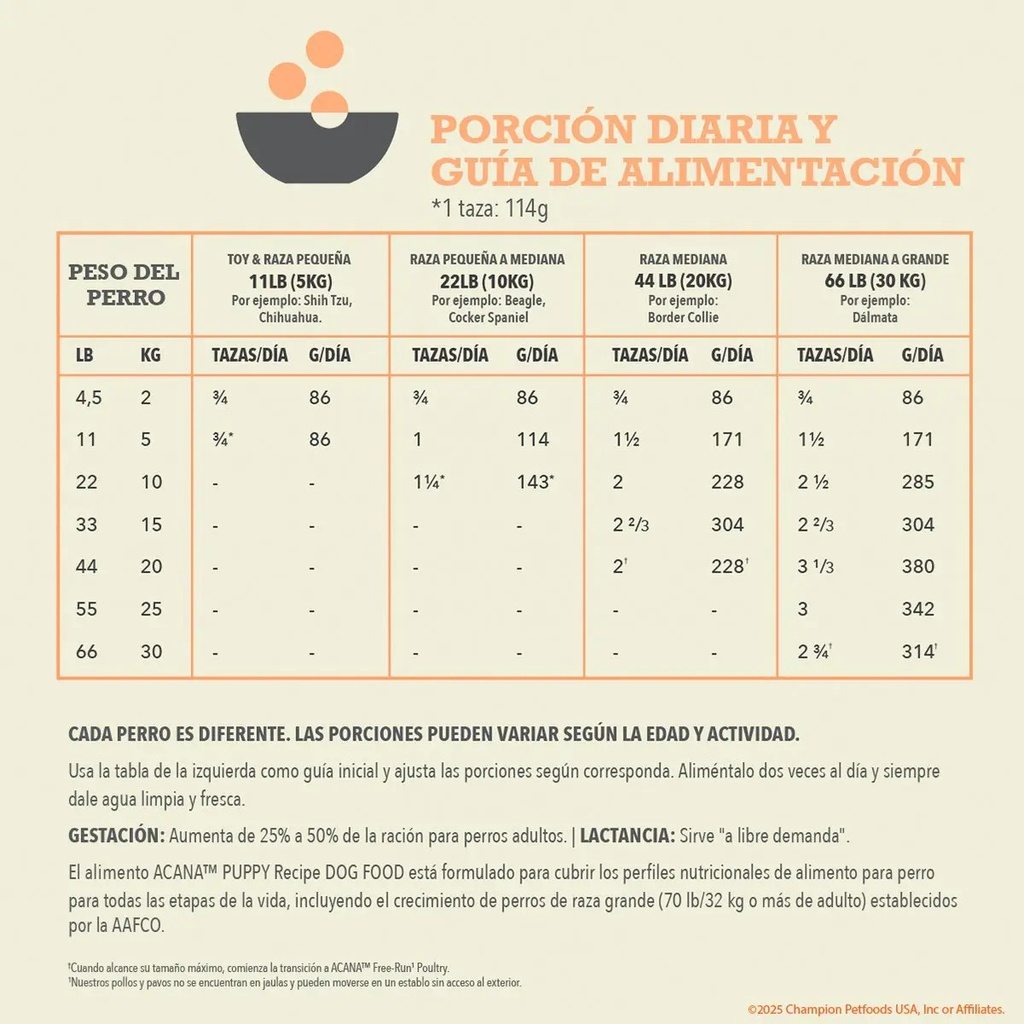 Alimento Seco Acana Puppy & Junior Mix Para Perro Cachorro 11.4 Kg