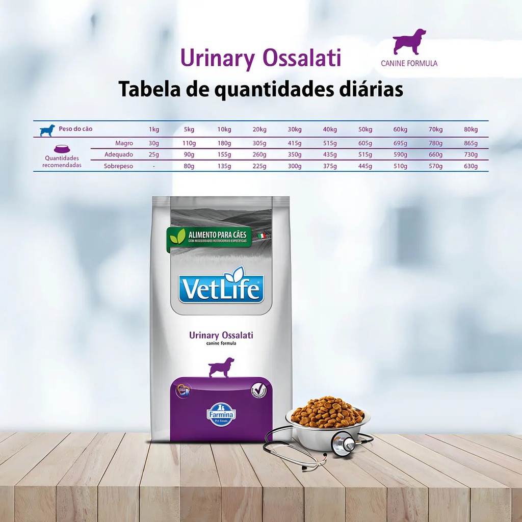 Vetlife Urinary Ossalati Perro Saco 10,1kg