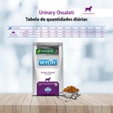 Vetlife Urinary Ossalati Perro Saco 10,1kg