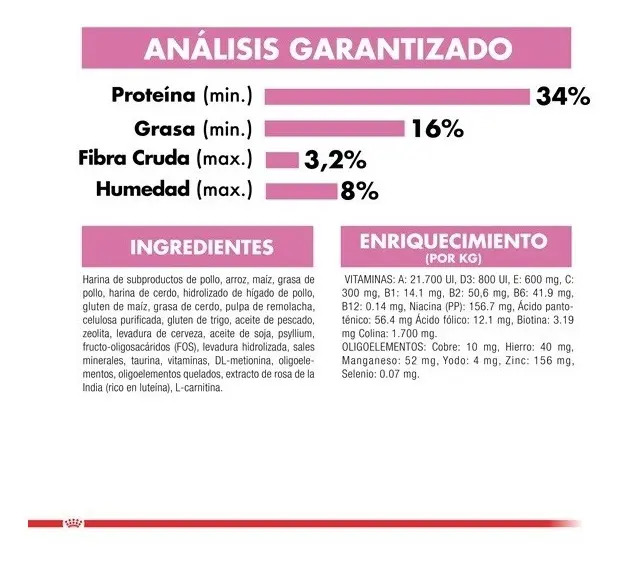 Royal Canin Kitten Esterilizados 4 Kg  Barato !!!!!  