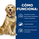 Alimento Hill's Pet Nutrition Perro Adulto Sabor Pollo Bolsa De 12.5kg