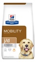 Alimento Hill's Pet Nutrition Perro Adulto Sabor Pollo Bolsa De 12.5kg