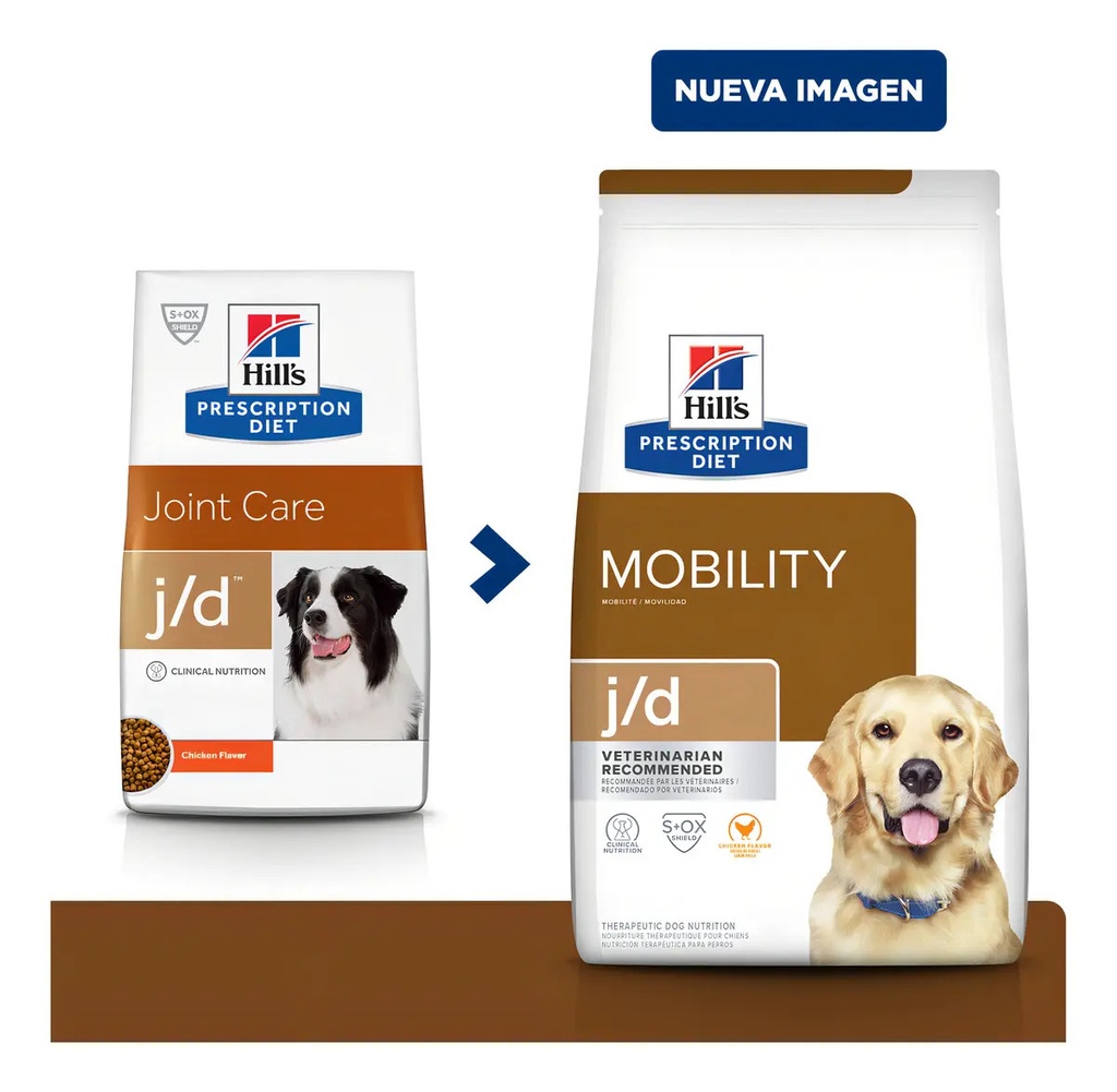 Alimento Hill's Pet Nutrition Perro Adulto Sabor Pollo Bolsa De 12.5kg