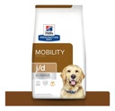 Alimento Hill's Pet Nutrition Perro Adulto Sabor Pollo Bolsa De 12.5kg