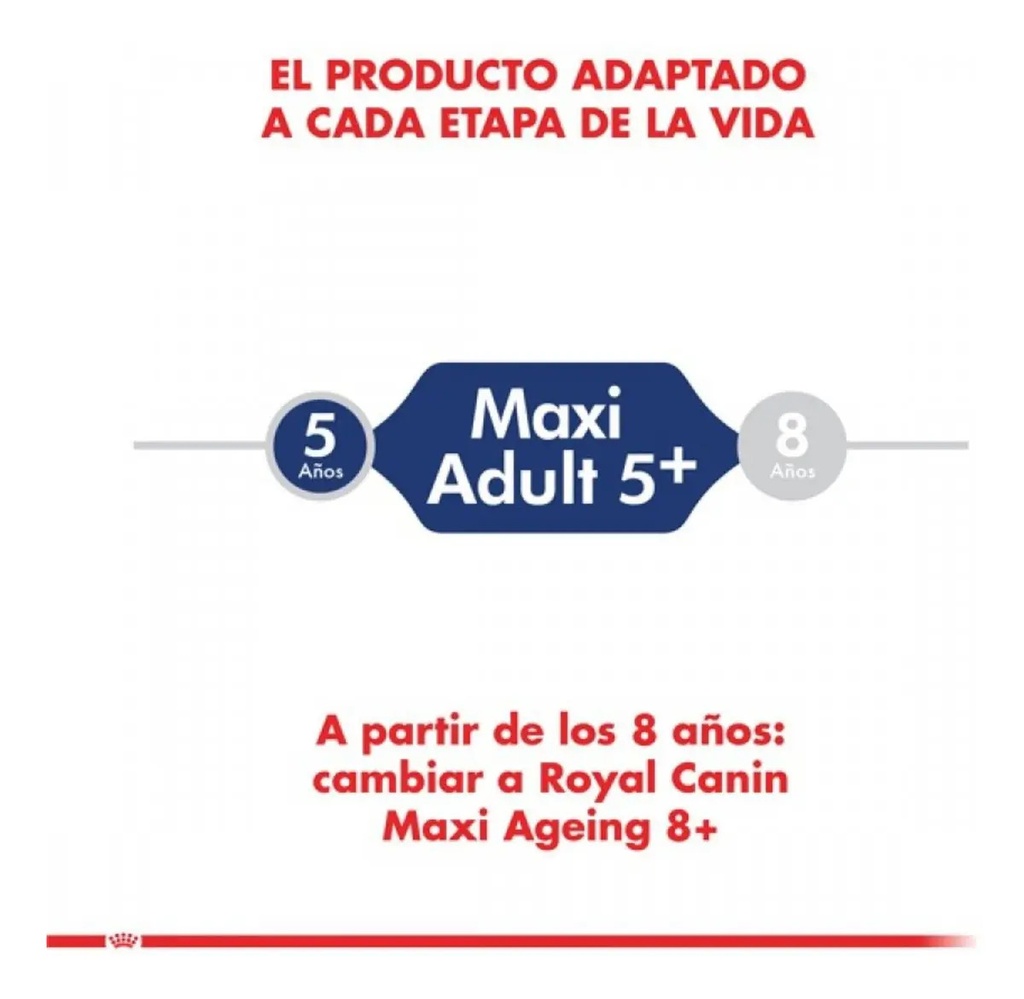 Royal Canin Maxi Adulto 5+ 12kg. Np