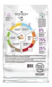 Alimento Biofresh Para Gato Adulto Sabor Mezcla