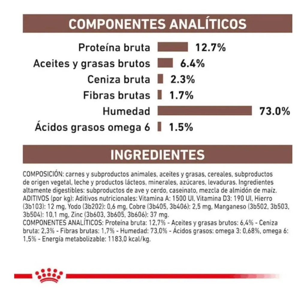 X12 Alimento Royal Canin Veterinary Diet Recovery 145g X12