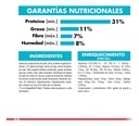 Royal Canin Urinary Para Gato De 1,5kg