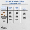 Alimento Orijen Six Fish Para Perro Todas Las Edades Los Tamaños Sabor Pescado En Bolsa De 5.9kg
