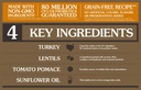 Taste Of The Wild Prey Alimento Seco Grain Free Pavo Perros Todas Edades 11.3 Kg