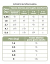 Alimento Seco Gato Taste Of The Wild 6.3kg Venado/salmón Rocky Mountain