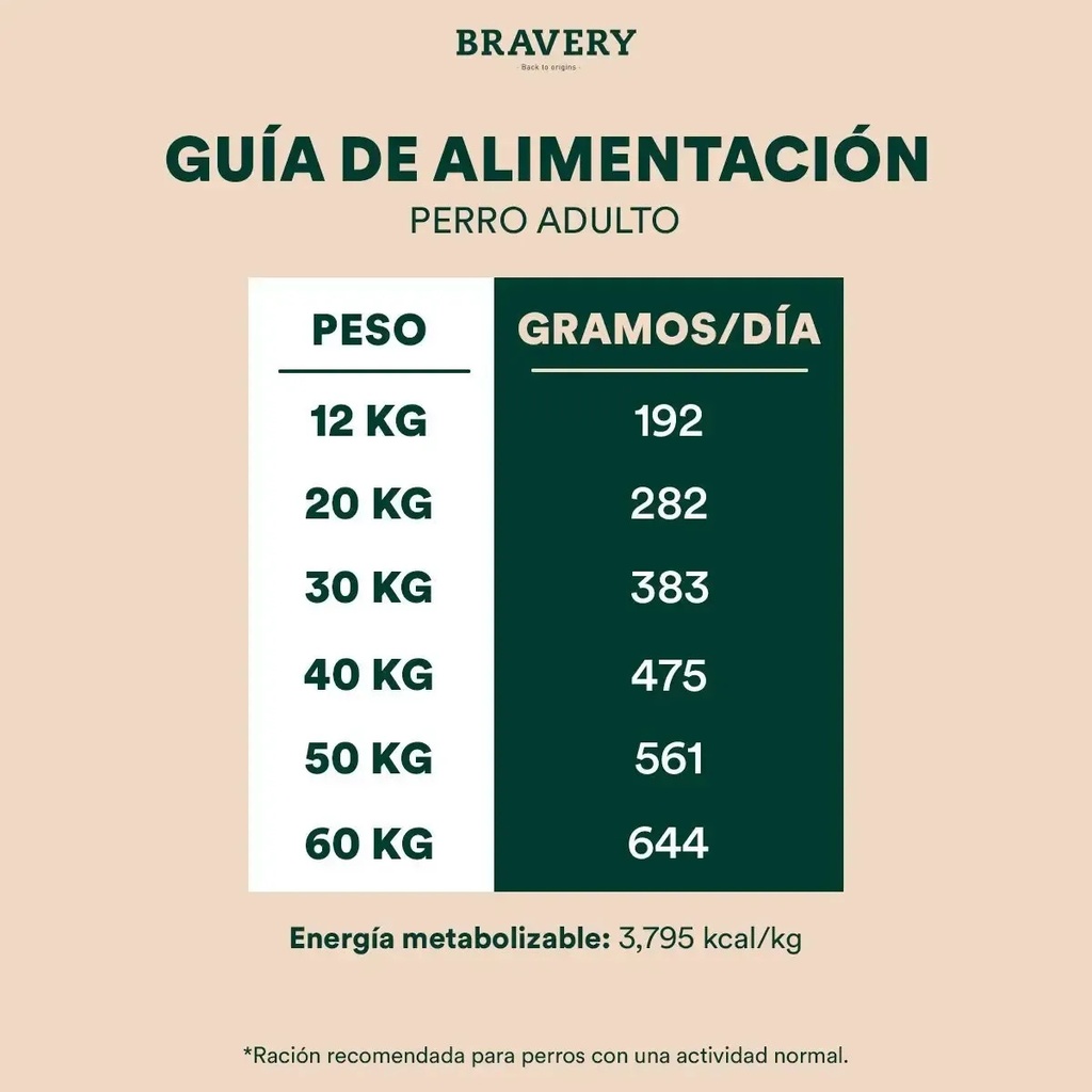 Alimento Bravery Salmón Perro Adulto Raza Mediana Y Grande 12 Kg