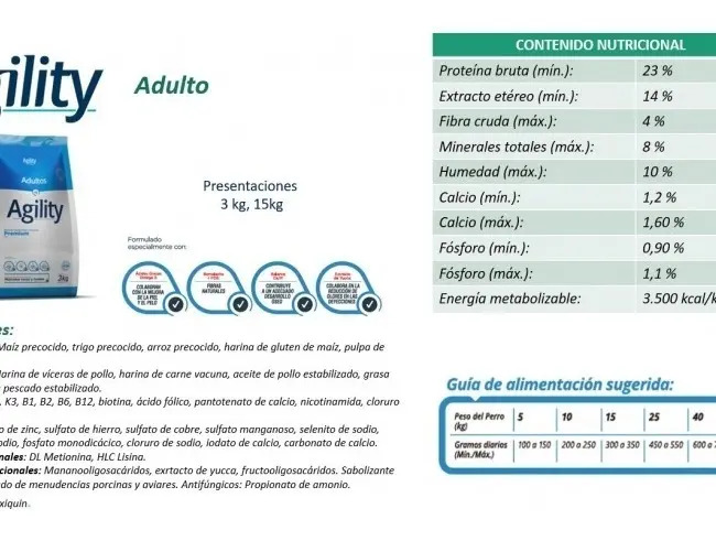 Agility Perro Adulto Raza Mediana Y Grande 15kg