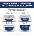 Alimento Seco Hill's Science Diet Para Gato Adulto Sabor Pollo De 7.3 Kg