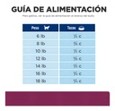 Alimento Hill's Prescription Diet Digestive Care I/d Para Gato Sabor Pollo De 1.81 Kg