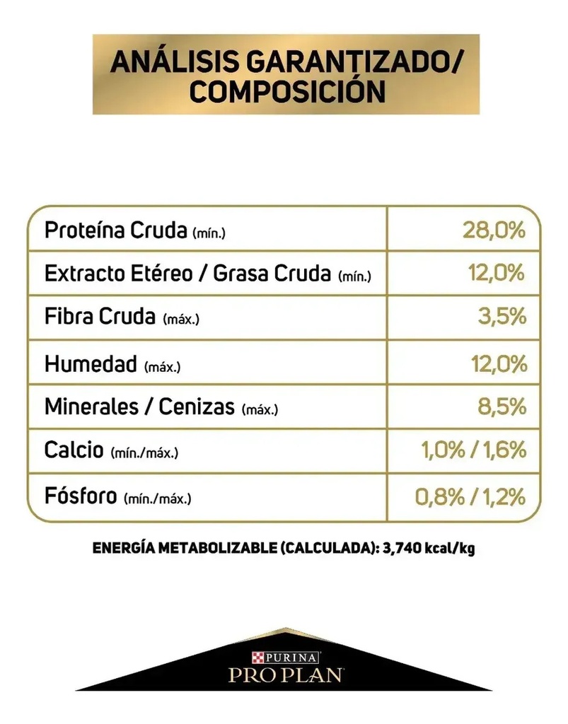 Alimento Pro Plan Optiage Active Mind Razas Pequeñas Para Perro Senior De Raza Mediana Y Grande Sabor Pollo Y Arroz De 13 Kg