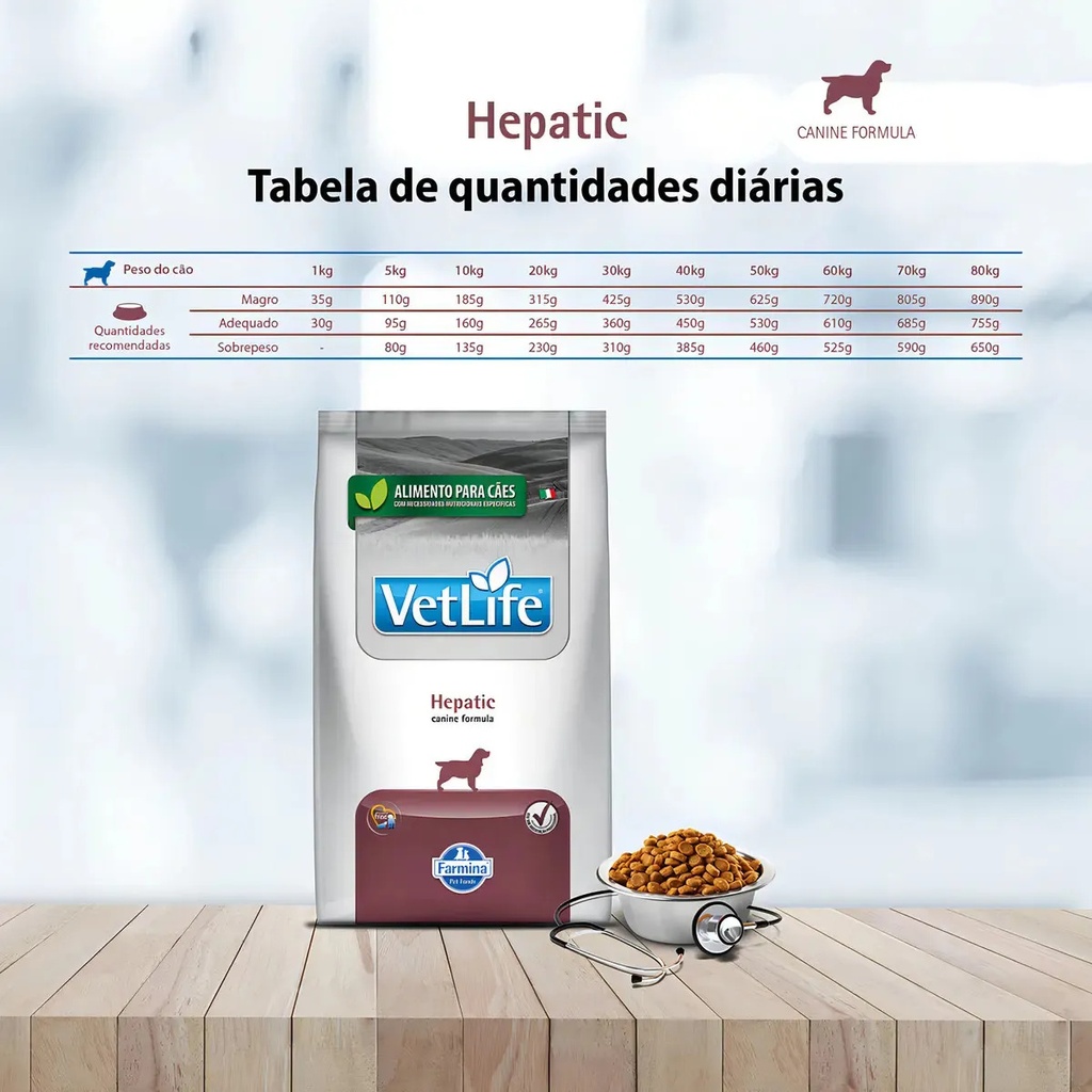 Vetlife Hepatico Perro Saco 10,1kg
