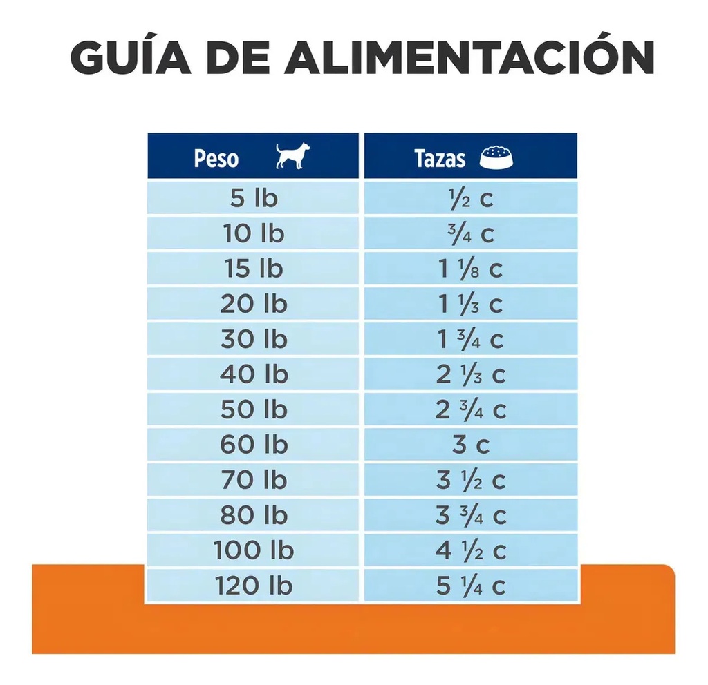 Alimento Hill's Prescription Diet Urinary Care U/d Para Perro Adulto Todos Los Tamaños Sabor Mix De 3.85 Kg