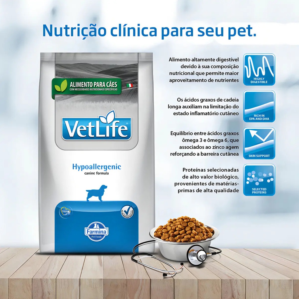 Vetlife Hipoalergenico Perro Saco 10,1kg