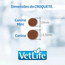 Vetlife Hipoalergenico Perro Saco 10,1kg