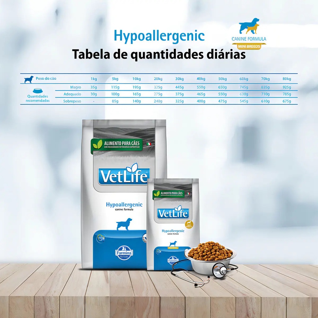 Vetlife Hipoalergenico Perro Saco 10,1kg
