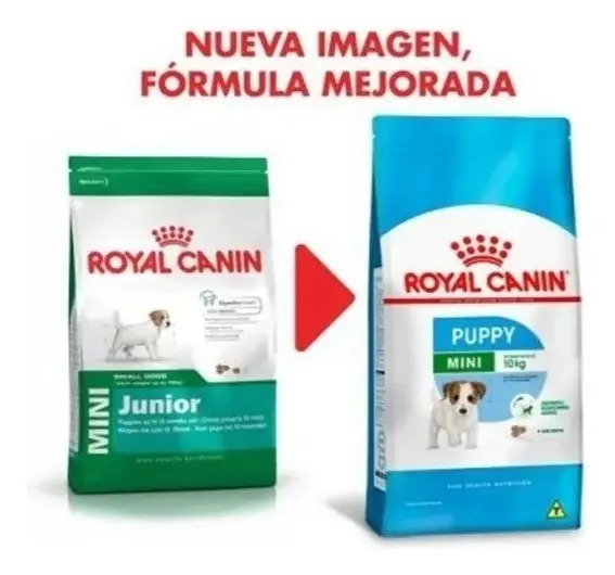 Alimento Royal Canin Size Health Nutrition Mini Junior Para Perro Cachorro De Raza Pequeña Sabor Mezcla