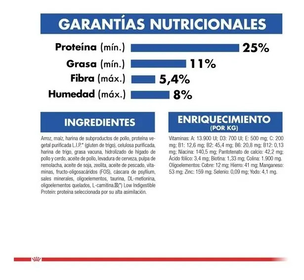 Alimento Royal Canin Feline Health Nutrition Indoor 27 Para Gato Adulto Todos Los Tamaños Sabor Mezcla