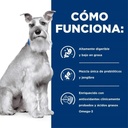 Alimento Hill's Prescription Diet Digestive Care I/d Low Fat Para Perro Adulto Todos Los Tamaños Sabor Pollo