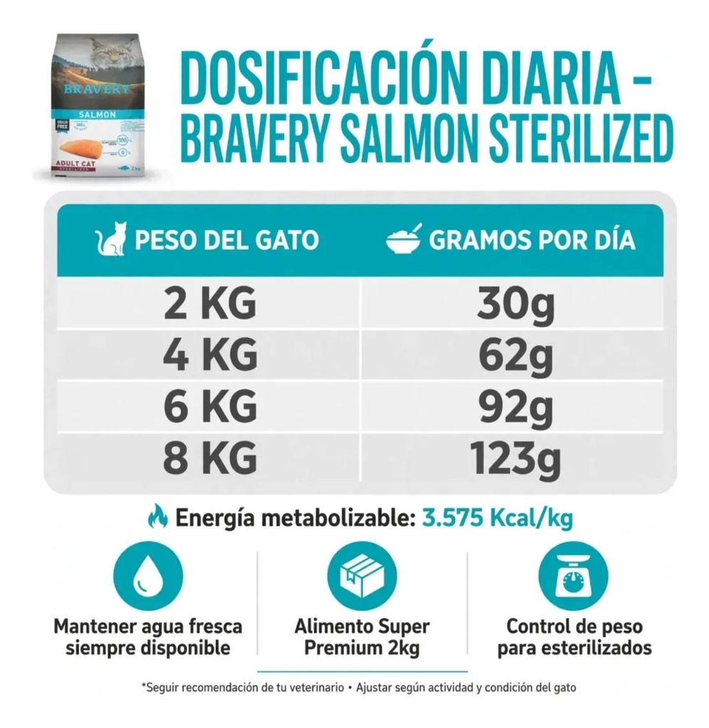Alimento Bravery Cat Salmon Esterilizado 2kg