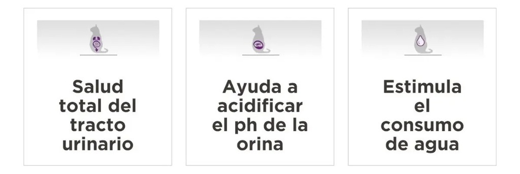 Alimento Pro Plan Optitract Urinary Para Gato Adulto Todos Los Tamaños Sabor Pollo Y Arroz