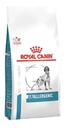 Alimento Seco Royal Canin Anallergenic Para Perro Adulto Con Dermatitis