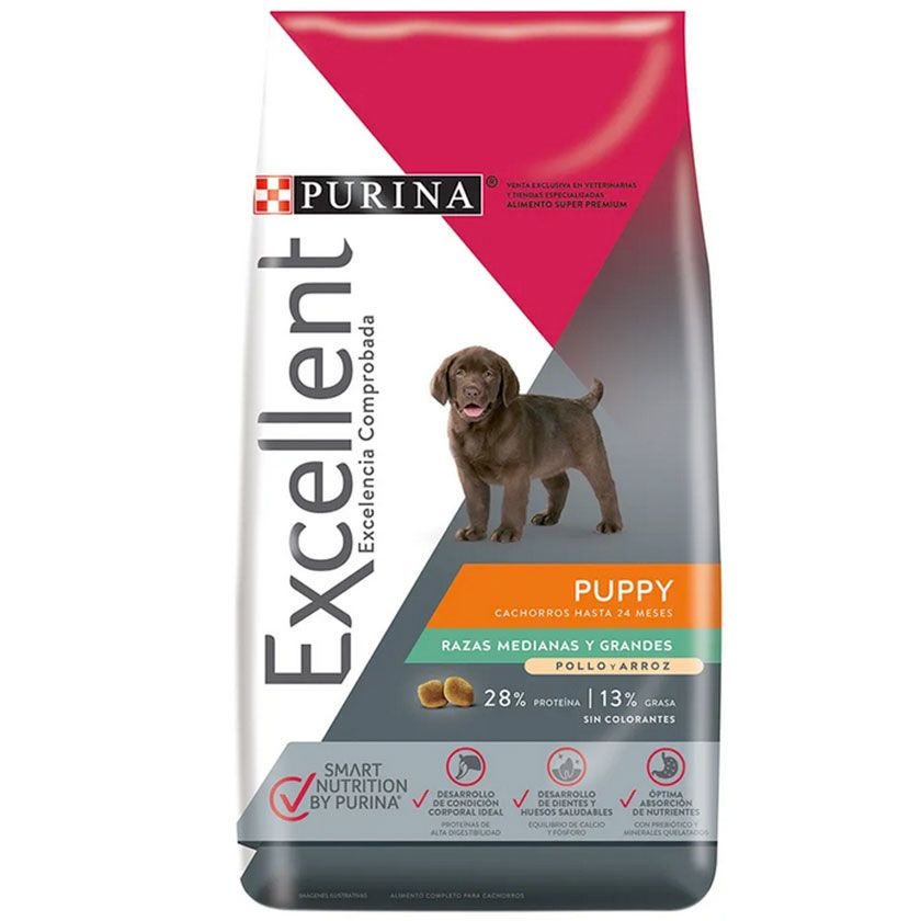 EXCELLENT Puppy Chicken & Rice Raza Med-Gde